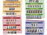 Toolbox for Dyslexia Poster - Exercises